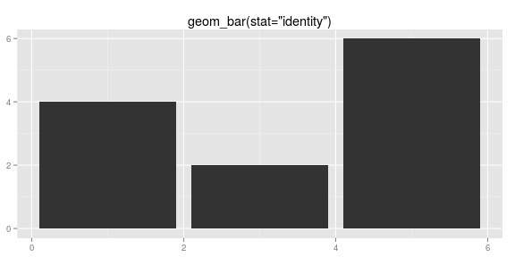 gráfico do pedaço sem nome-chunk-21