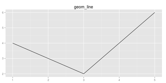 gráfico do pedaço sem nome-chunk-22