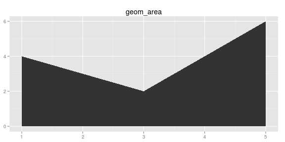 gráfico do pedaço sem nome-23