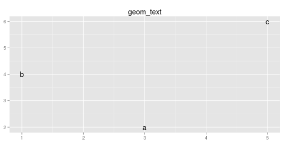 gráfico de pedaço sem nome-25