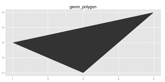 gráfico de pedaço sem nome-27