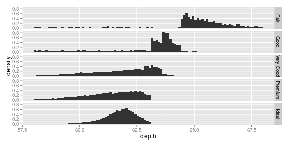 gráfico de pedaço sem nome-29