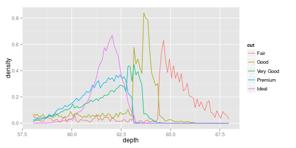 gráfico de pedaço sem nome-29