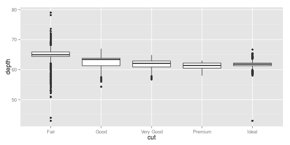 gráfico de pedaço sem nome-30