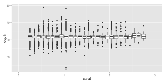 gráfico de pedaço sem nome-30