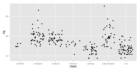 gráfico de pedaço sem nome-31