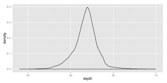 gráfico do pedaço sem nome-32