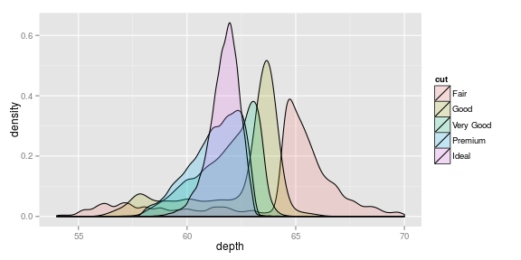 gráfico do pedaço sem nome-32