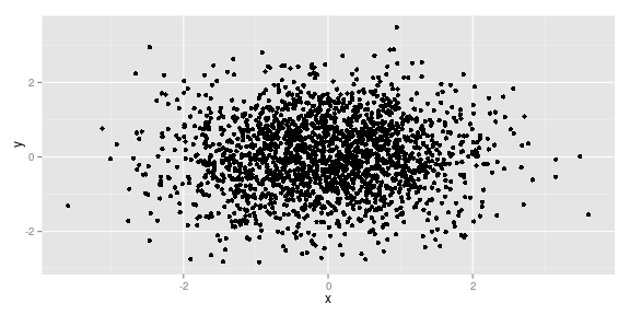 gráfico do pedaço sem nome-33