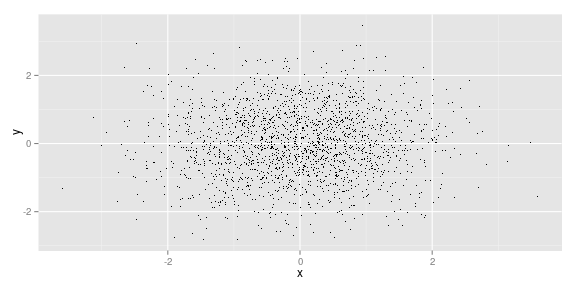 gráfico do pedaço sem nome-33