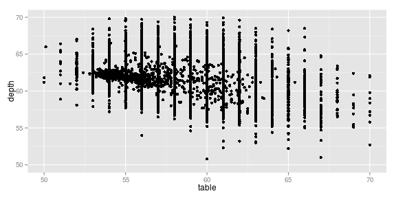 gráfico de pedaço sem nome-35