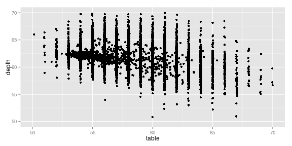 gráfico de pedaço sem nome-35