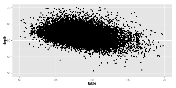 gráfico de pedaço sem nome-35