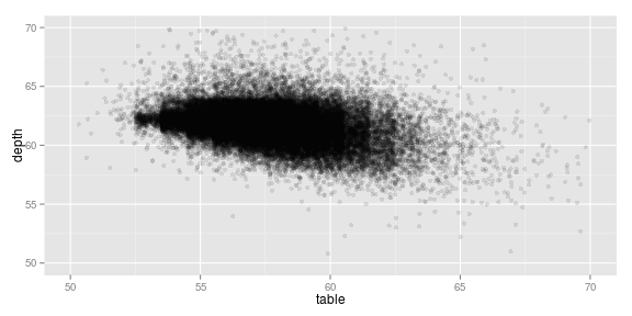 gráfico de pedaço sem nome-35