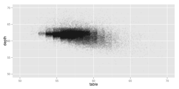 gráfico de pedaço sem nome-35