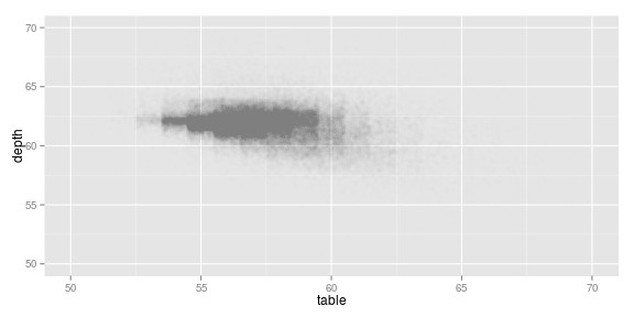 gráfico de pedaço sem nome-35