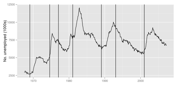 gráfico de pedaço sem nome-38