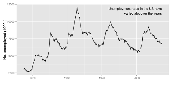 gráfico de pedaço sem nome-38