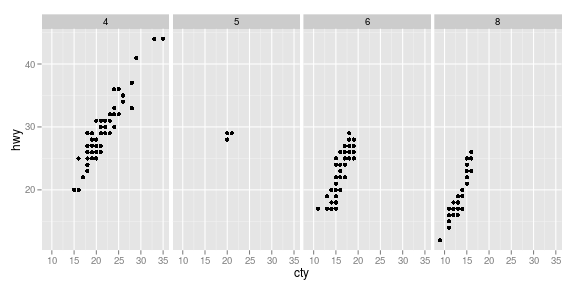 gráfico do pedaço sem nome-39