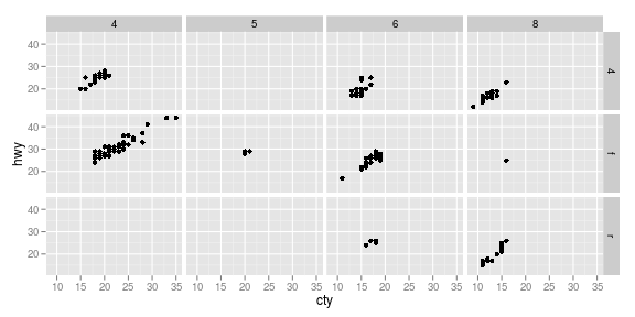 gráfico de pedaço sem nome-39