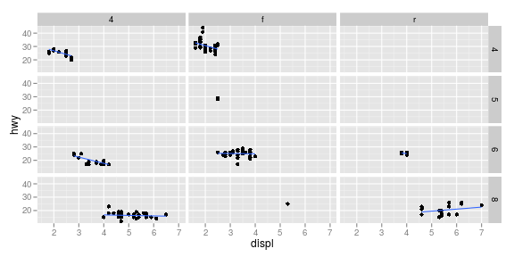 gráfico do pedaço sem nome-chunk-40