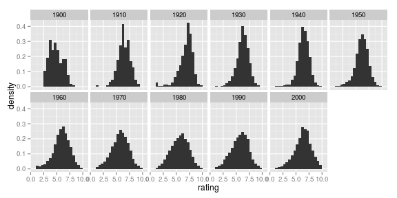 gráfico do pedaço sem nome-chunk-41