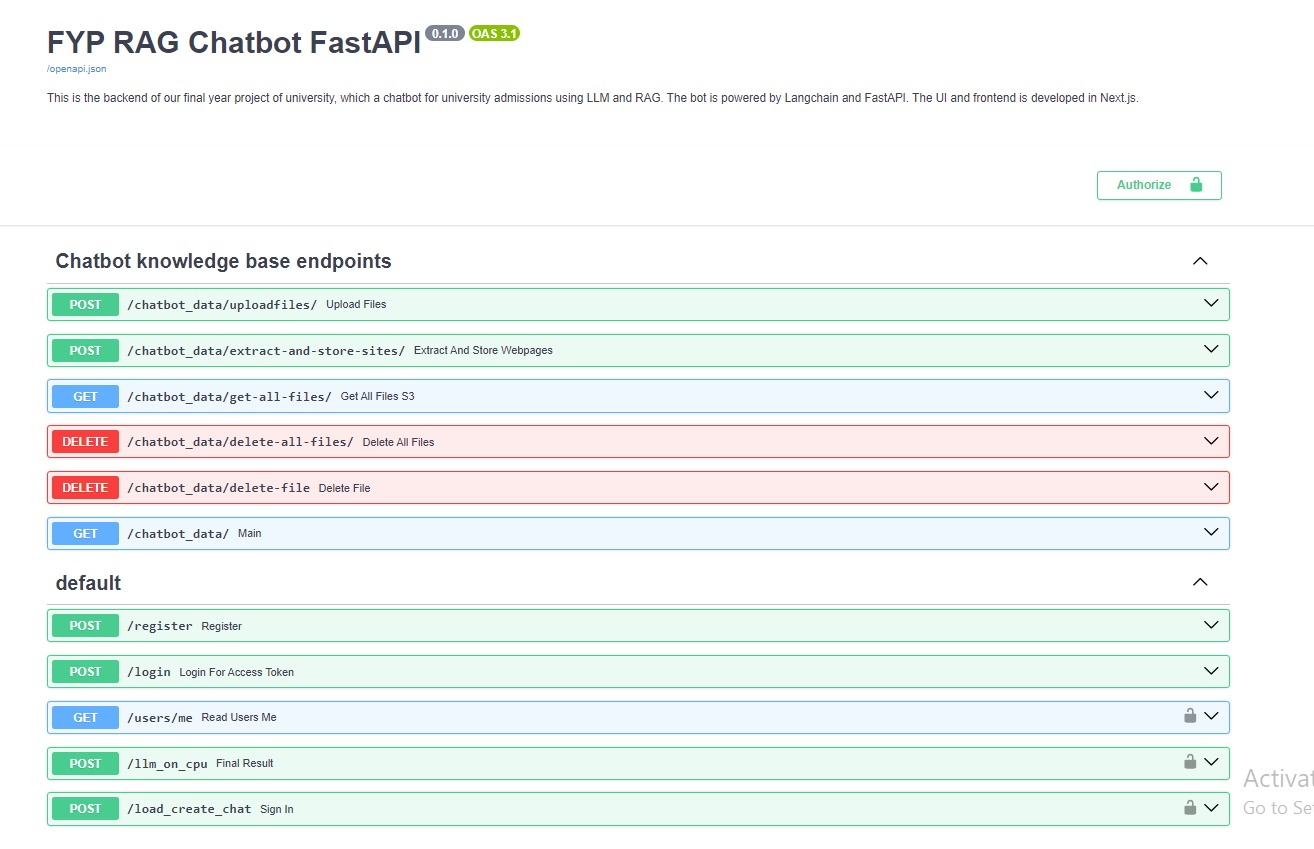 Pontos de extremidade de back-end