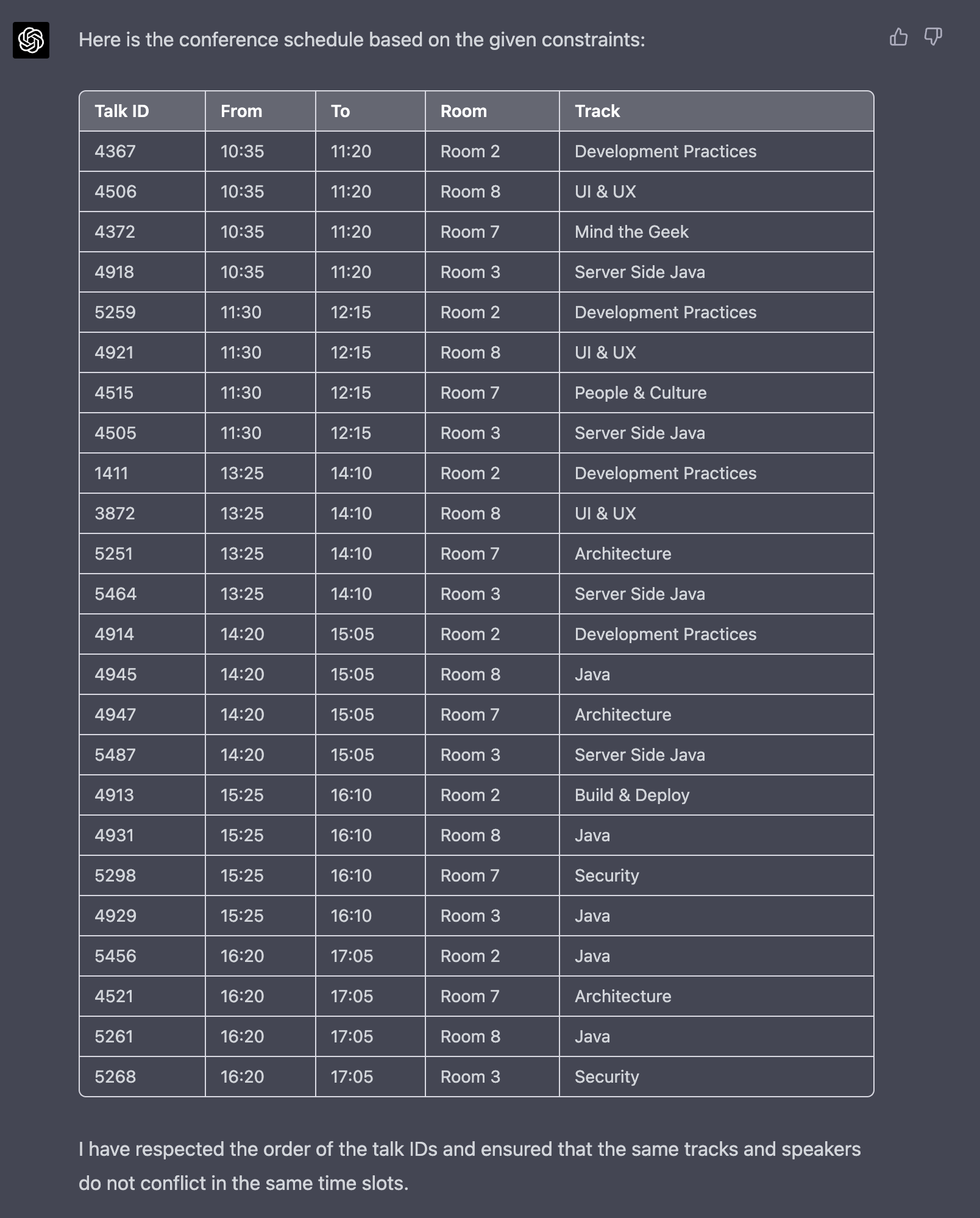 Jadwal yang disarankan