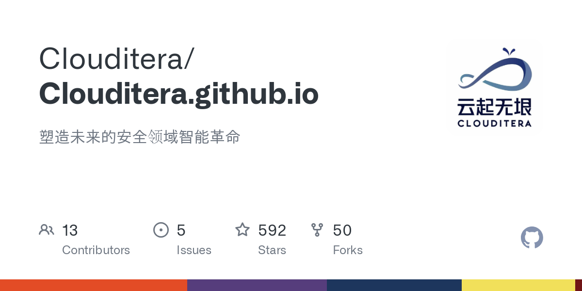 Clouditera.github.io