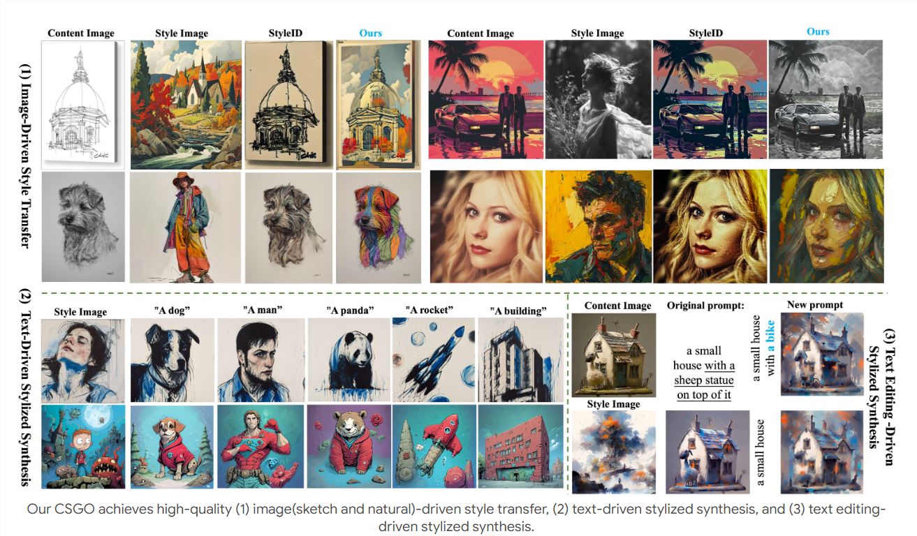 ผลิตโดยทีมงาน InstantX! รูปแบบการถ่ายโอนสไตล์ CSGO: เล่นกับการสังเคราะห์สไตล์ต่างๆ