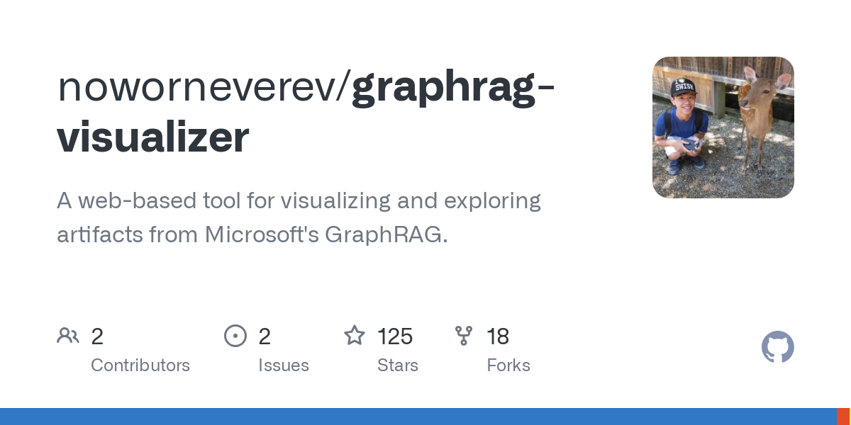 graphrag visualizer