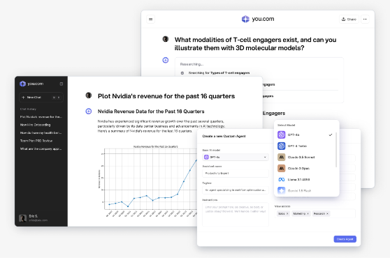 รายการโปรดใหม่ของ AI? You.com ระดมทุน Series B ได้ 50 ล้านดอลลาร์สหรัฐ