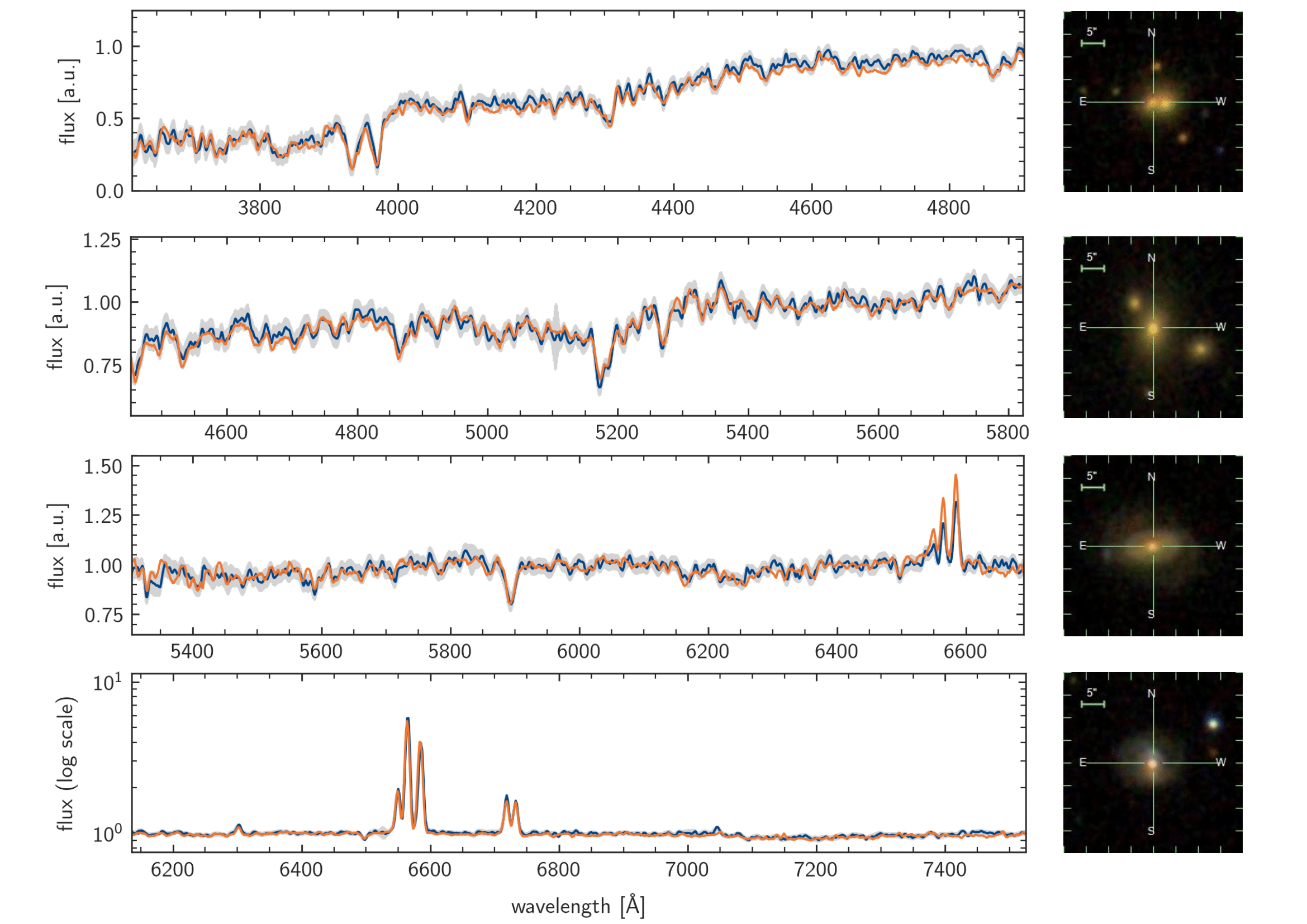 Some generated spectra