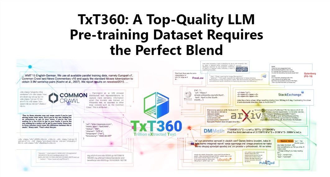 การกำเนิดของโทเค็นคุณภาพสูง 5.7 ล้านล้าน: "สมบัติลึกลับ" ของการฝึกอบรมโมเดลภาษาขนาดใหญ่ TxT360