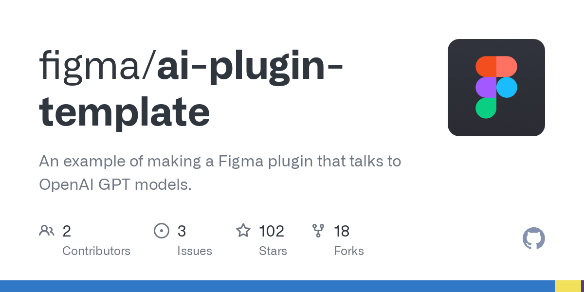 ai plugin template