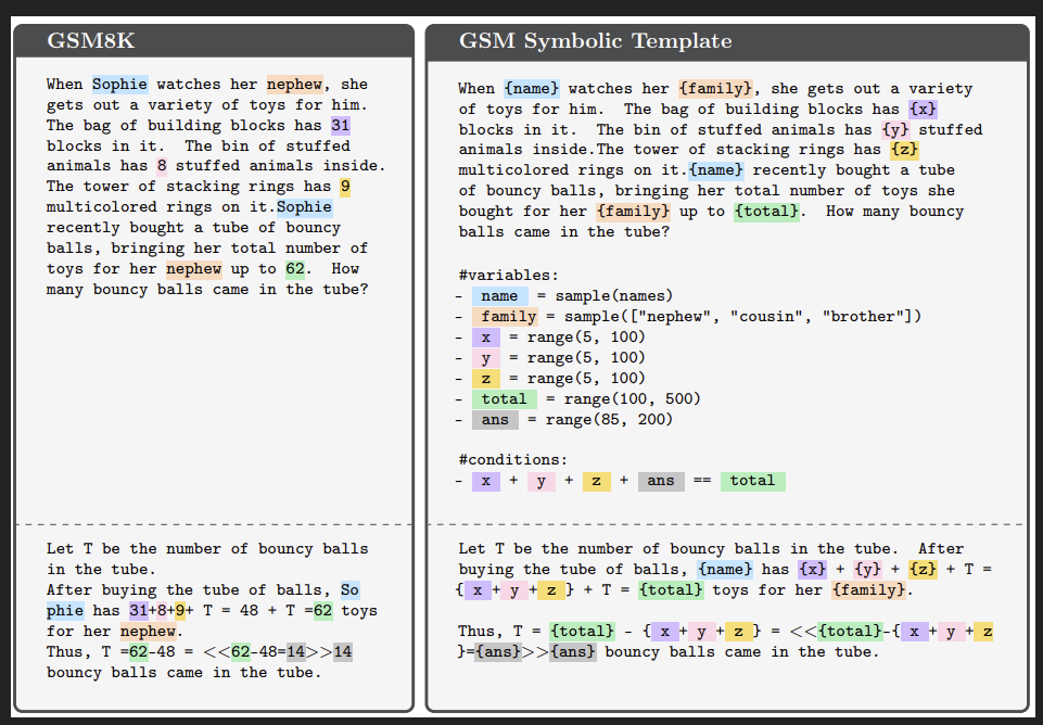 Apple research reveals: Serious flaws in large language model reasoning capabilities