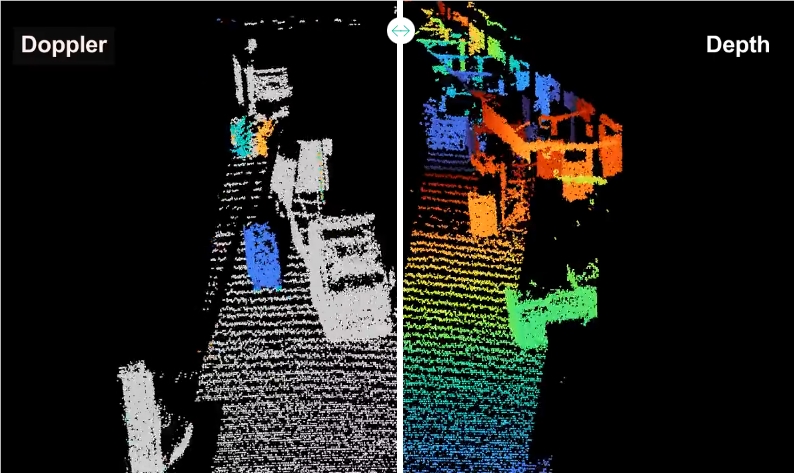 Lidwave sichert sich eine Finanzierung in Höhe von 10 Millionen US-Dollar für den Bau des 4DLiDAR-Chips zur Verbesserung der maschinellen Bildverarbeitung