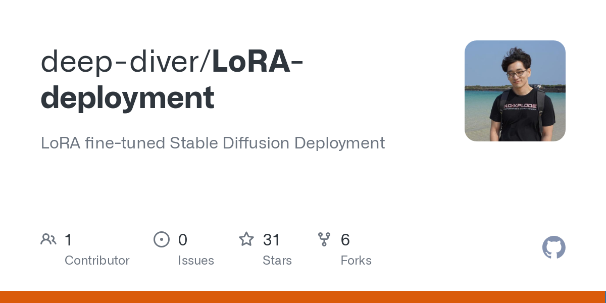 Déploiement LoRA