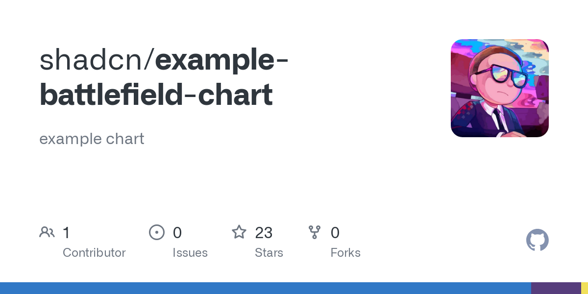 example battlefield chart