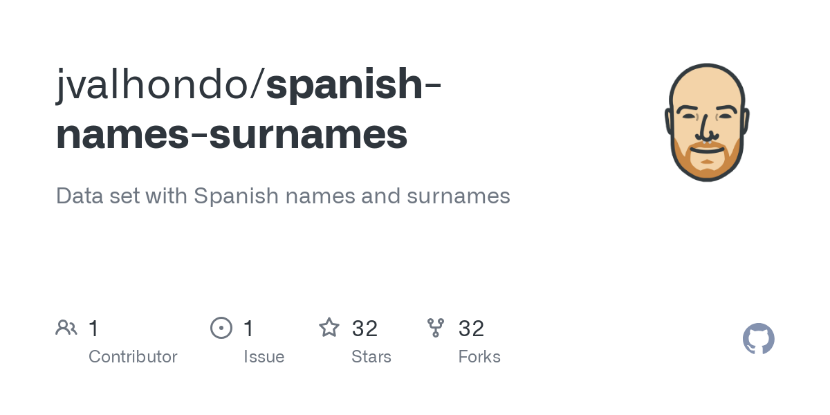 spanish names surnames