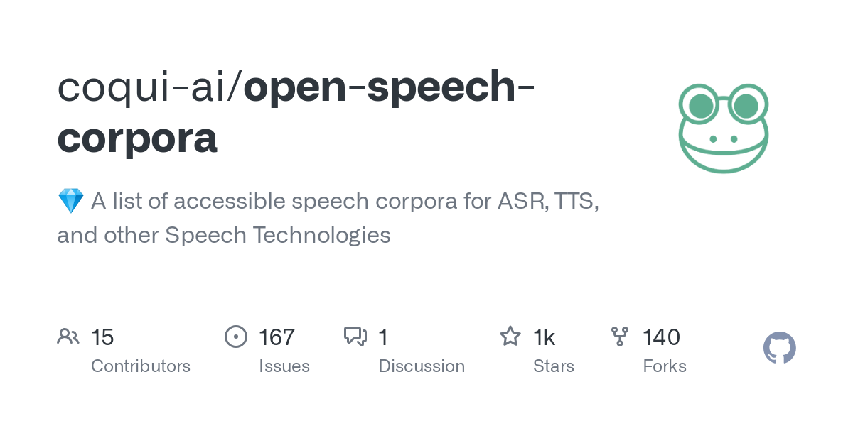 open speech corpora