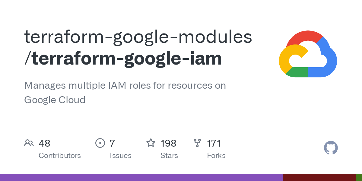 terraform google iam