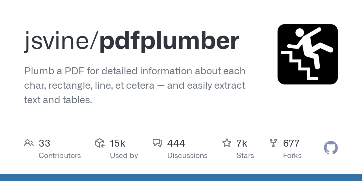 pdfplumber