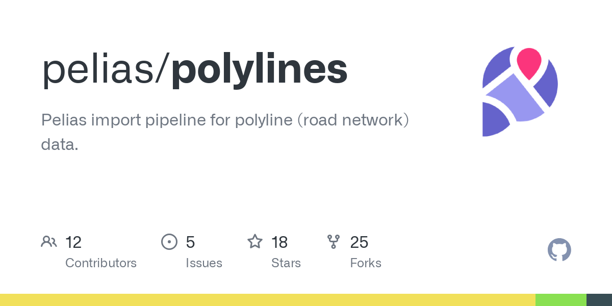 polylines