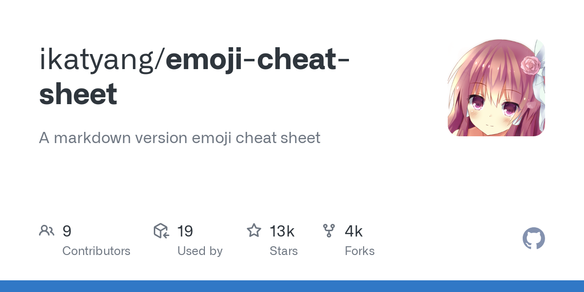 emoji cheat sheet