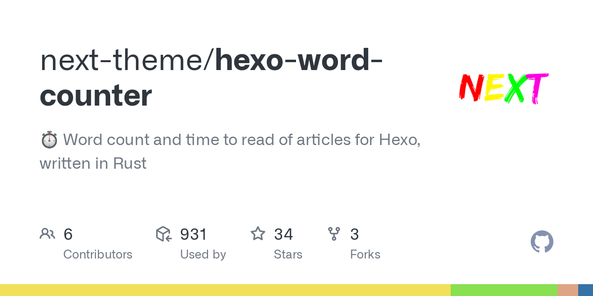 hexo word counter