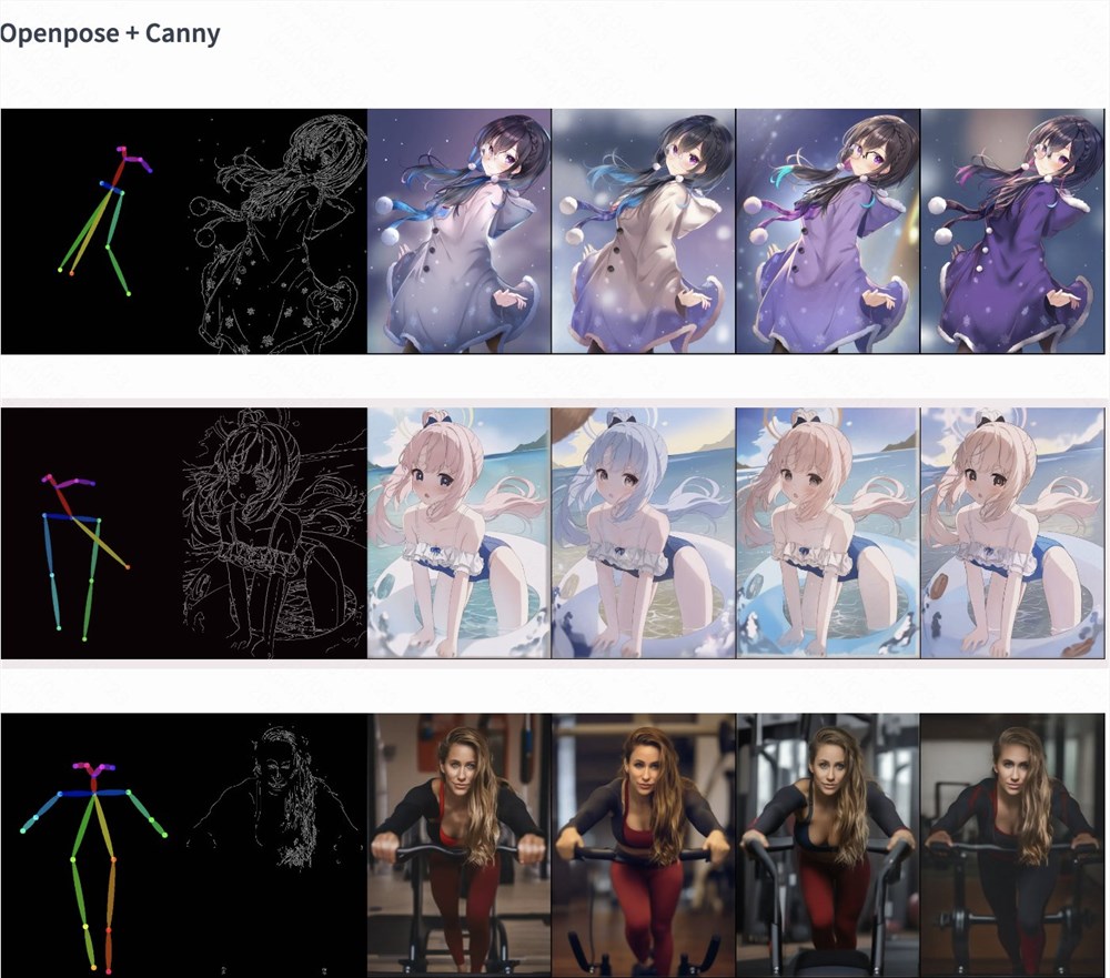 Model Controlnet++ open source Xinsir mendukung lebih dari sepuluh jenis kontrol kondisi seperti Openpose dan Canny.