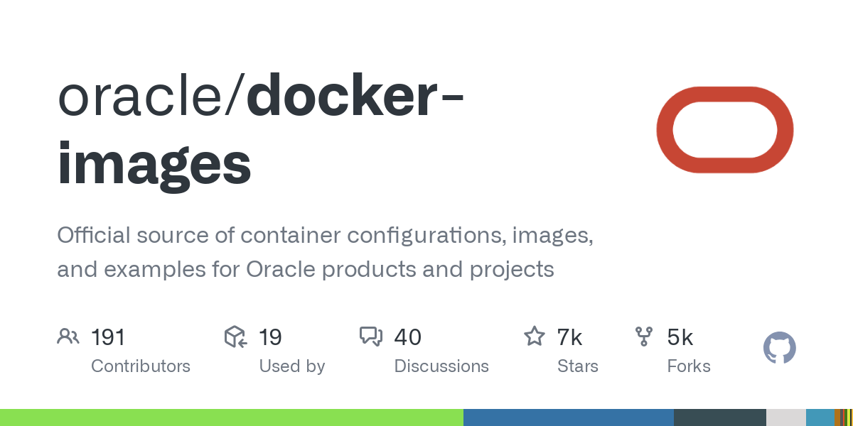 docker images