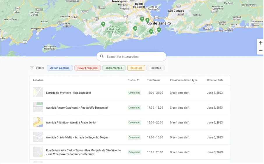 Google memberi lampu hijau untuk mengembangkan proyek AI untuk mengurangi kemacetan lalu lintas