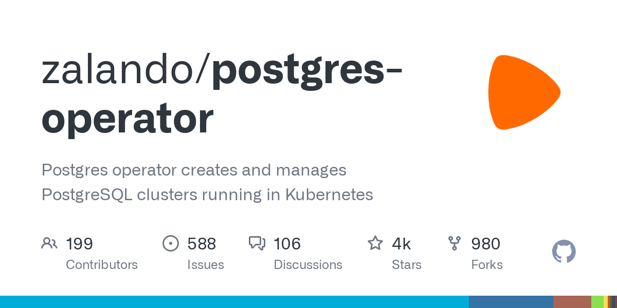 postgres operator